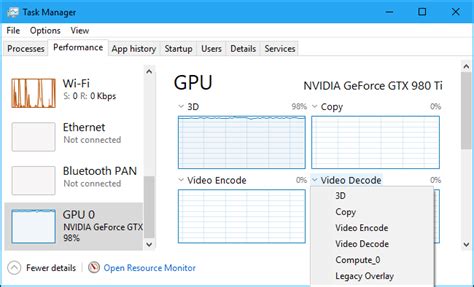 What Is GPU Process in Task Manager に対する画像結果