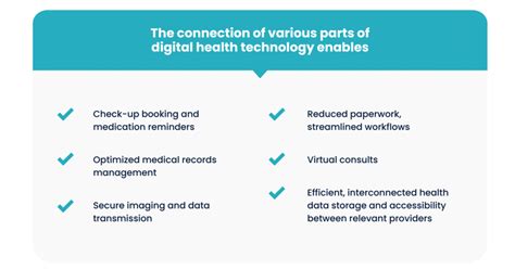 Technology Stack Digital Health に対する画像結果