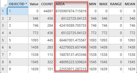 Image result for Using Raster Calculator to Find Area