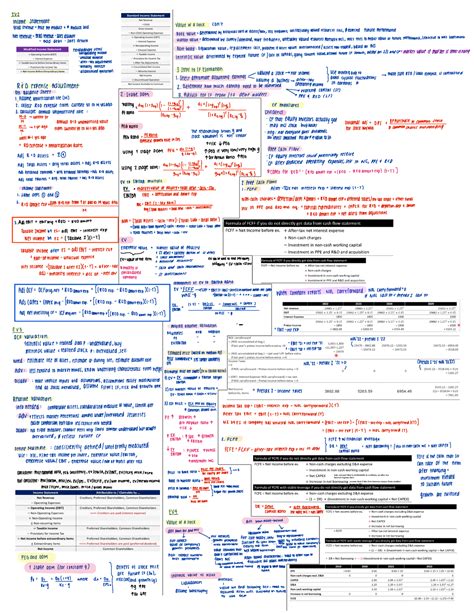 Python Crib Sheet に対する画像結果