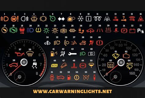 Ford Transit Warning Lights に対する画像結果