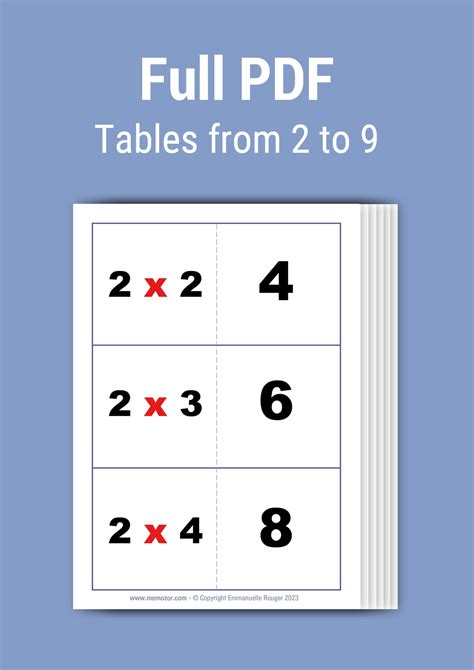 Image result for Free Printable Multiplication Flash Cards PDF