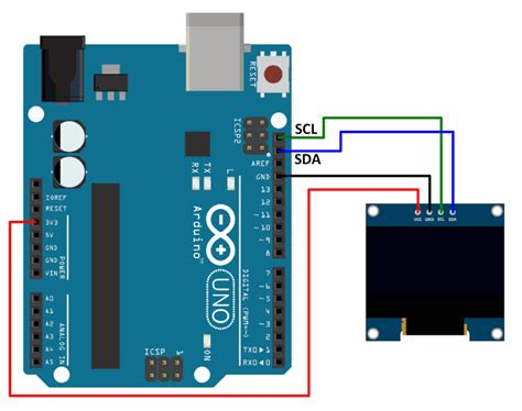 OLED-Display Arduino Schematic に対する画像結果