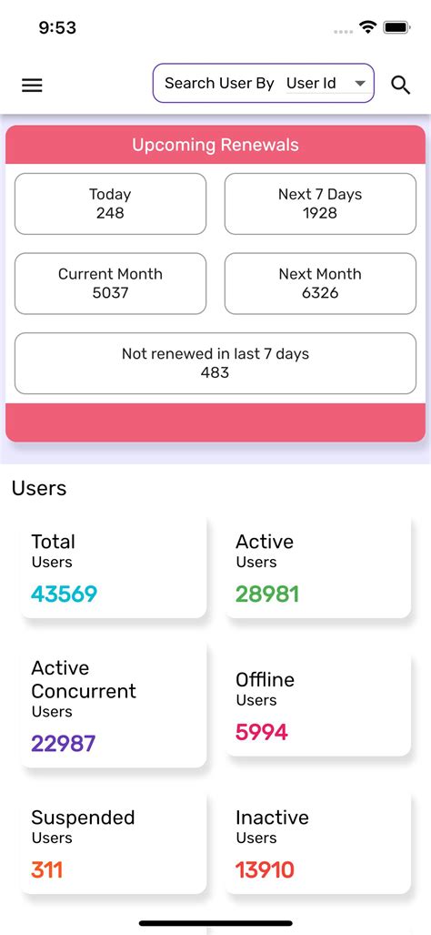 Image result for Lifein Paradise Admin Modle