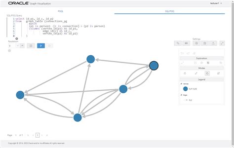 Toradh íomhá ar SQL Keys Graph