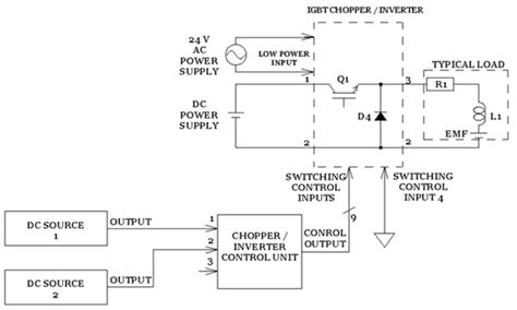 Image result for Dual Chopper IGBT-Module