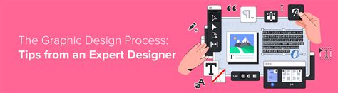 Image result for Design Process of a Graphic Designer
