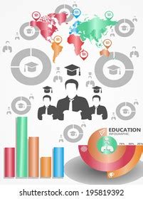 Afbeeldingsresultaten voor Global Learning Display