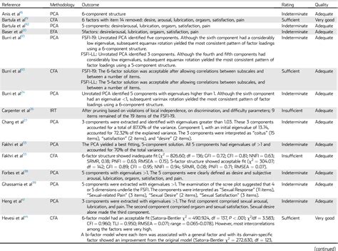 Toradh íomhá ar Example Fsfi Dutch