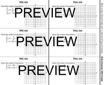 Image result for Graphing Linear Equations Foldable