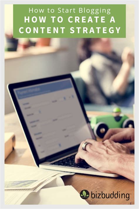 Image result for How to Create a Contnetn Stragty