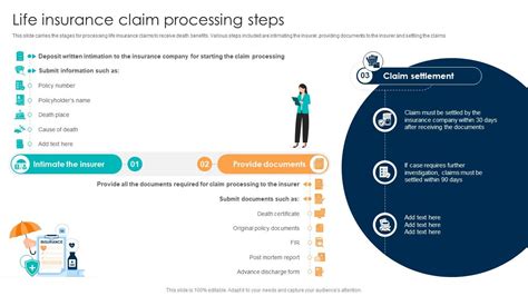 Image result for Life Insurance Claims Process