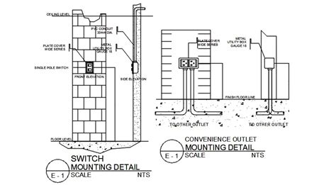 Image result for Electrical Switch Box Drawing
