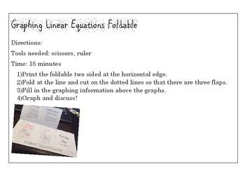 Image result for Graphing Polynomials Foldable
