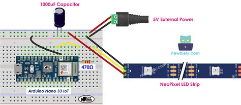 Image result for Arduino 33 Iot Power