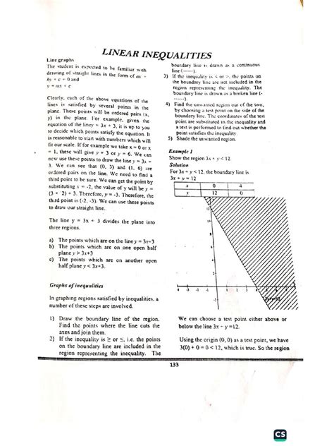 Image result for Linear Programming For Dummies