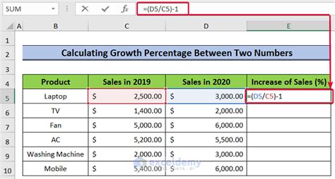 Image result for Percentage Change Formula Excel