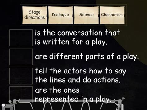 Image result for Play Script Characters