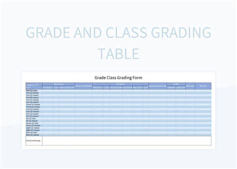 Image result for Grading System Table