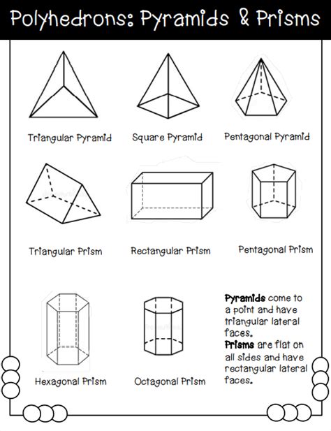 Afbeeldingsresultaten voor Table Triangular Prism