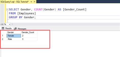 Image result for Query Function Group By
