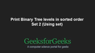 Image result for Geeks for Geeks Priority Queue