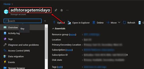 Résultat d’images pour Azure Blob Storage Databricks
