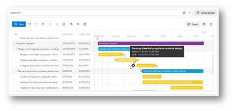 Afbeeldingsresultaten voor Azure DevOps Backlog Example