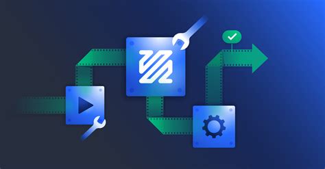 Image result for Computer Vision Pipeline