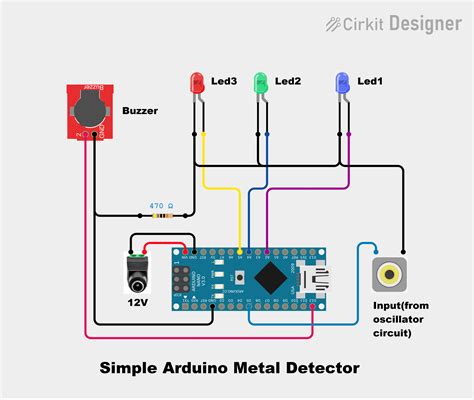 Toradh íomhá ar Arduino Gold Detector