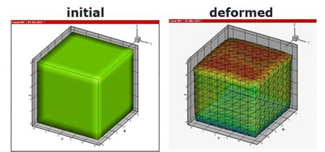 Toradh íomhá ar Element by Element MATLAB