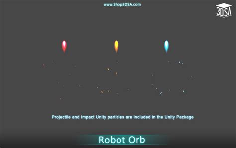 Robot Orb Unity కోసం చిత్ర ఫలితం