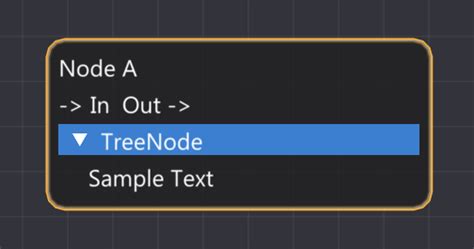 Image result for IMGUI What Is TreeNode