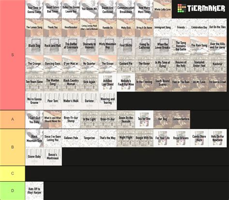 Afbeeldingsresultaten voor LED Zeppelin Tier List