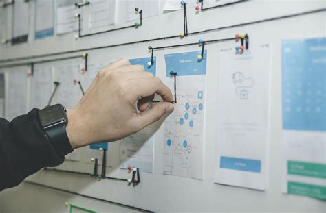 Develop Project Schedule に対する画像結果