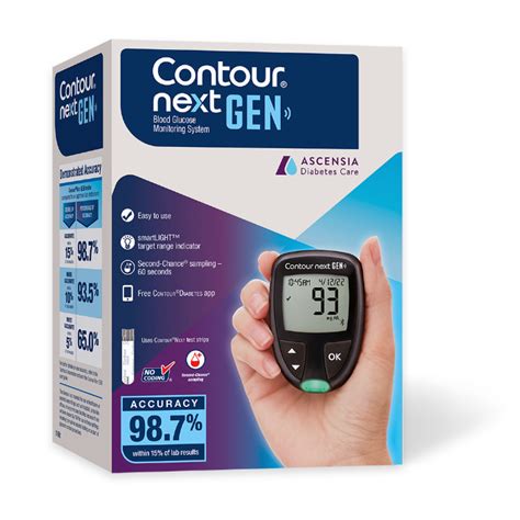 Toradh íomhá ar Contour Next-Gen mg/dL 12 5
