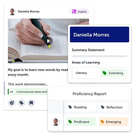 Competency-Based Learning に対する画像結果