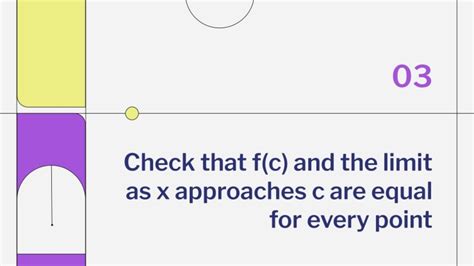 Toradh íomhá ar How to Prove a Function Is Continuous