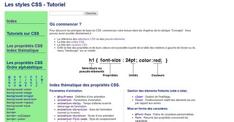 Résultat d’images pour HTML and CSS Visaul