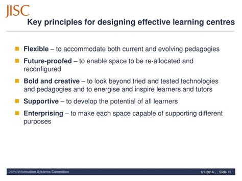 Image result for Principles of Effective Learning Activity Design