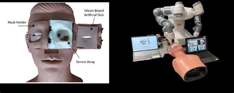 Image result for Orbital Sensor Array