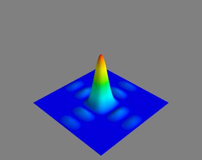 Mayavi Python 3D Plot ಗಾಗಿ ಇಮೇಜ್ ಫಲಿತಾಂಶ