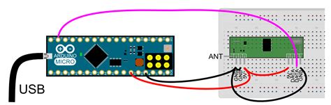 Image result for Arduino RF Link
