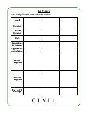 AC Theory Lesson に対する画像結果