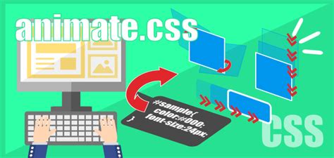 Animation Web CSS に対する画像結果