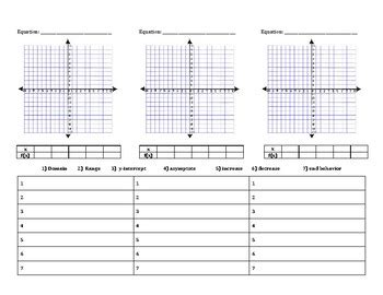 Toradh íomhá ar Exponential Graph Template