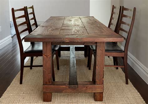 Image result for Rustic Farmhouse Kitchen Table