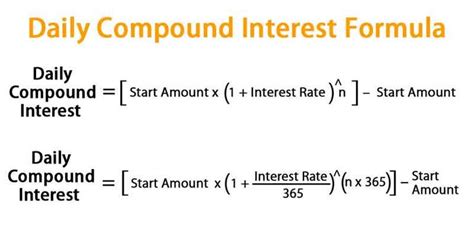 Image result for Formula for Computing Daily Interest