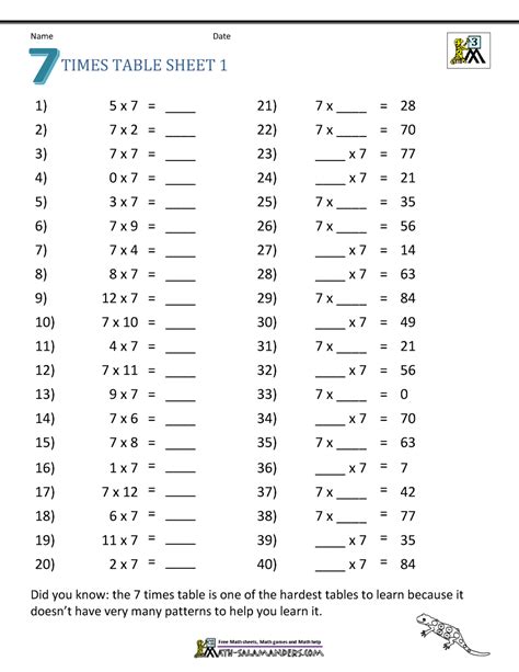 Image result for Multiply by 7 Math Work Sheet