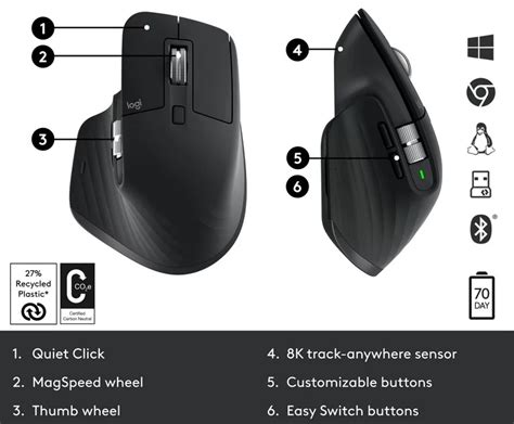 Image result for Mouse 50 Buttons
